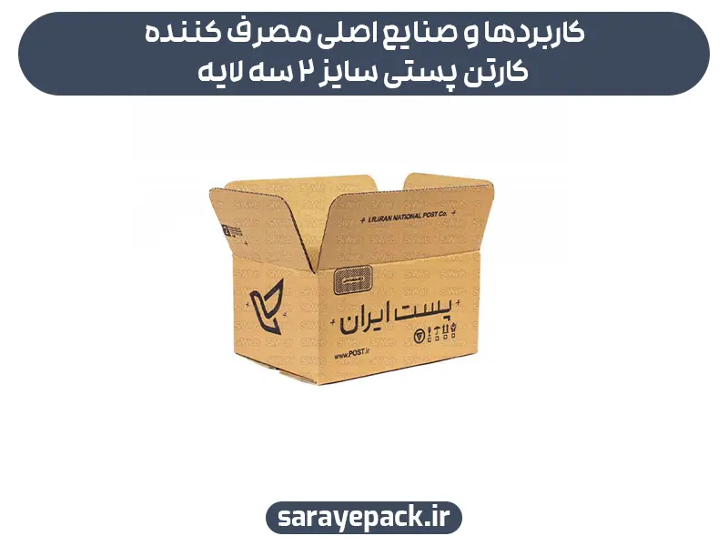کاربردها و صنایع اصلی مصرف کننده کارتن پستی سایز ۲ سه لایه
