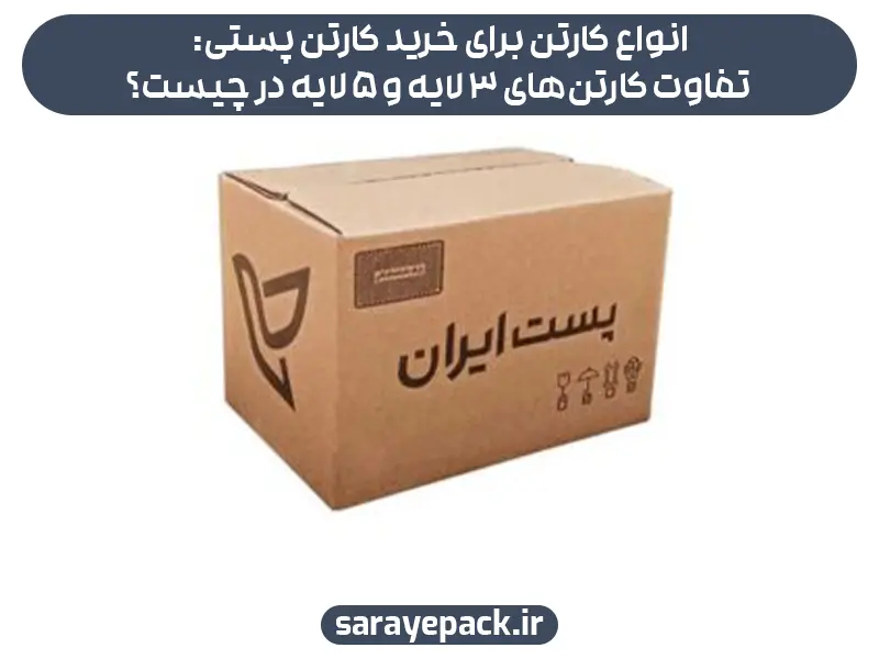 انواع کارتن برای خرید کارتن پستی: تفاوت کارتن‌های 3 لایه و 5 لایه در چیست؟