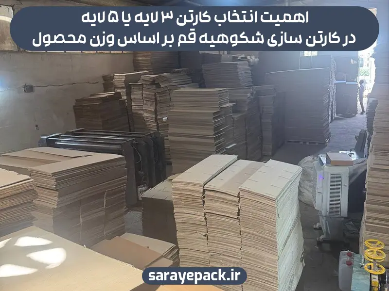 کارتن سازی شکوهیه قم