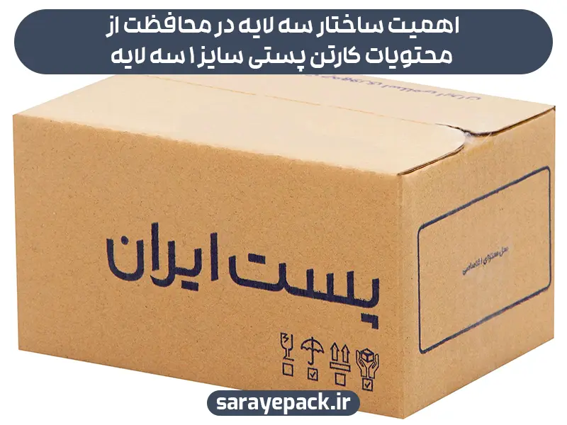 اهمیت ساختار سه لایه در محافظت از محتویات کارتن پستی سایز 1 سه لایه