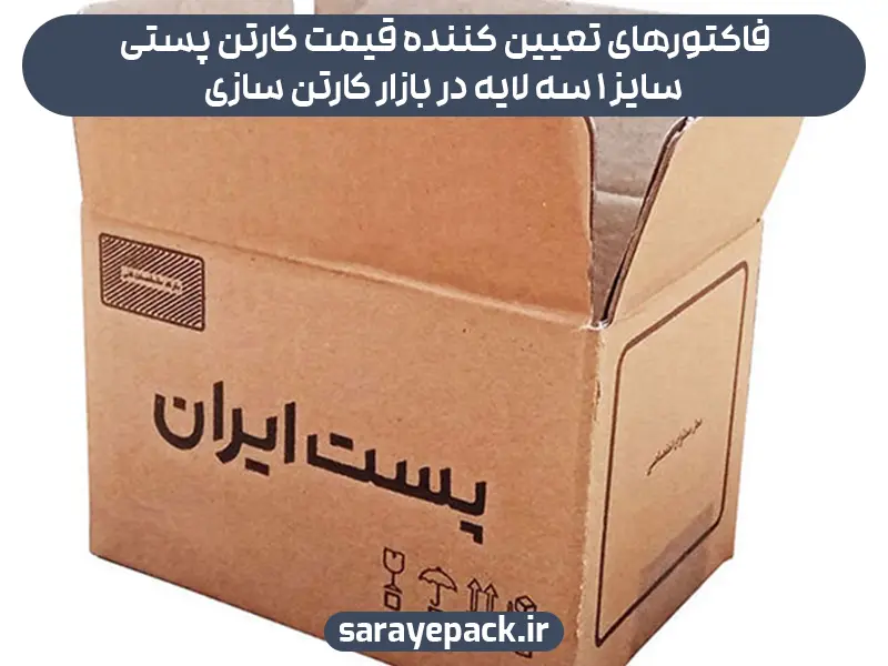 فاکتورهای تعیین کننده قیمت کارتن پستی سایز 1 سه لایه در بازار کارتن سازی