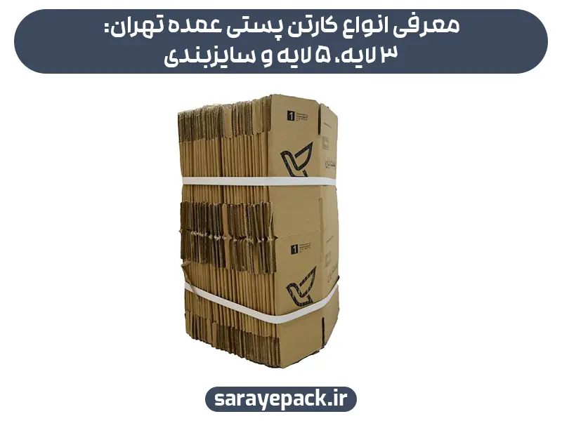معرفی انواع کارتن پستی عمده تهران: 3 لایه، 5 لایه و سایزبندی