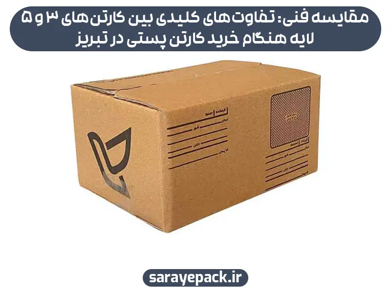 مقایسه فنی: تفاوت‌های کلیدی بین کارتن‌های ۳ و ۵ لایه هنگام خرید کارتن پستی در تبریز