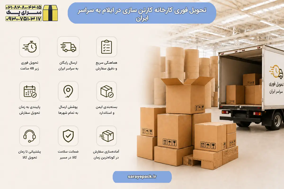 کارخانه کارتن سازی در ایلام